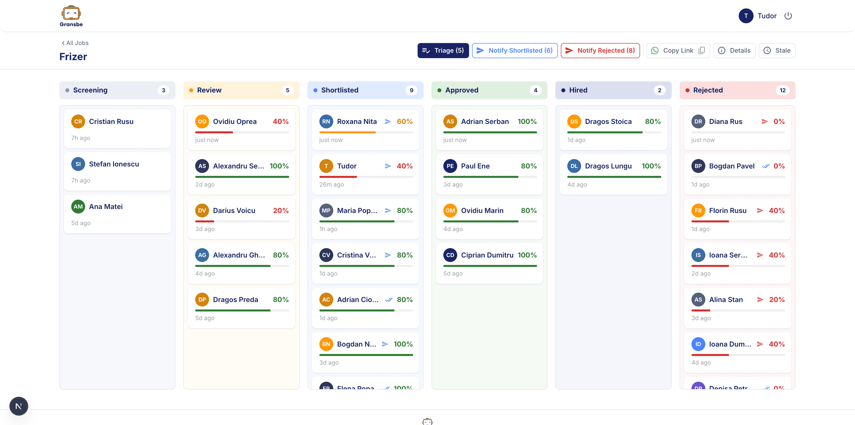 Review on your kanban
